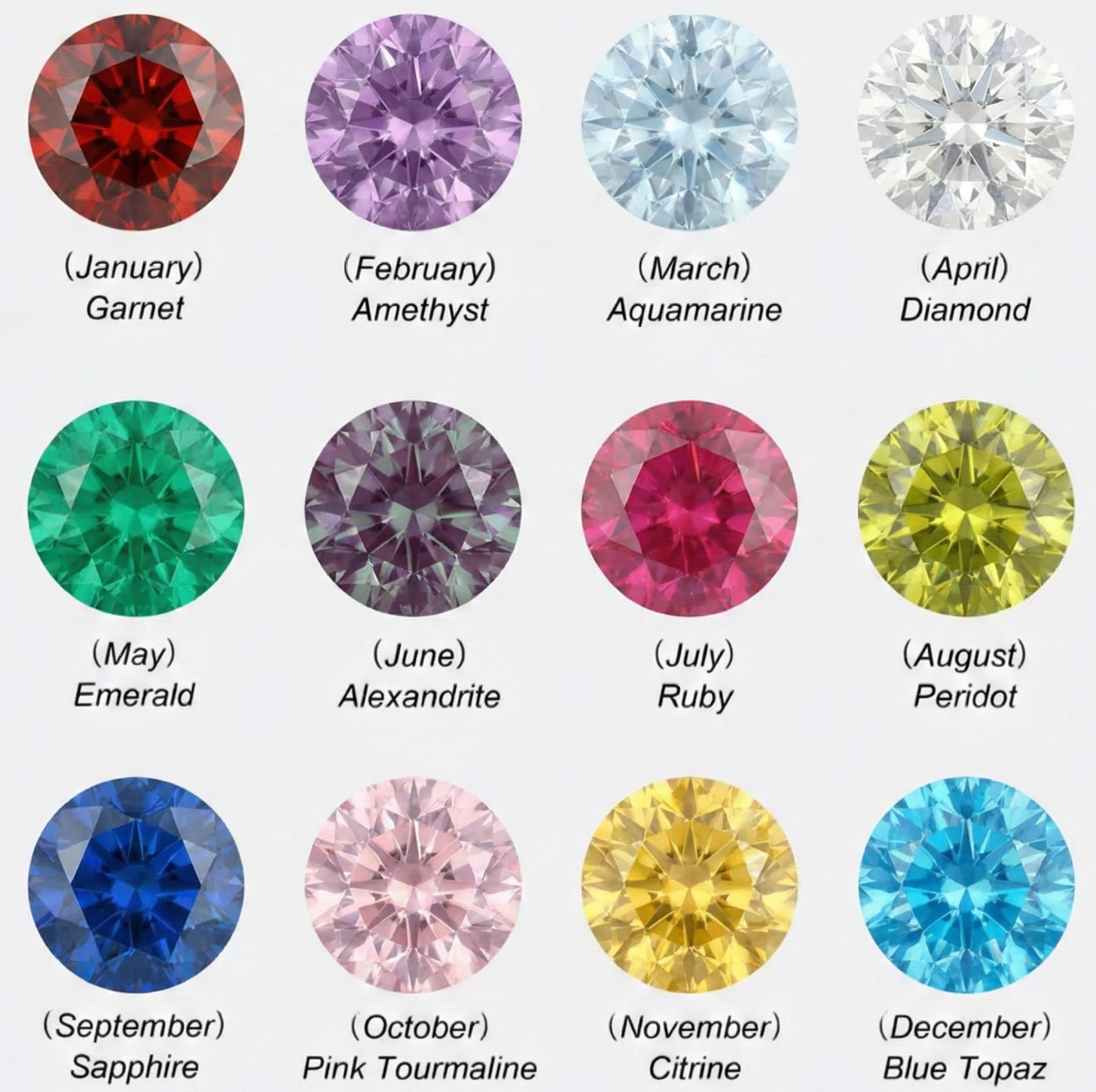 Birthstone Halo Ring
